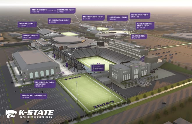 K-State announces new facilities master plan - EMAWOnline