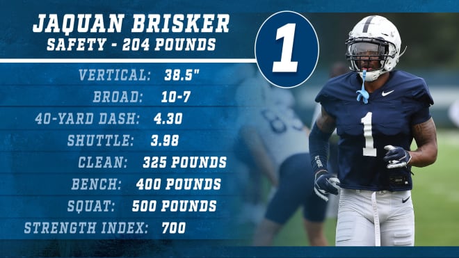 Penn State Nittany Lions football fifth-year senior Jaquan Brisker