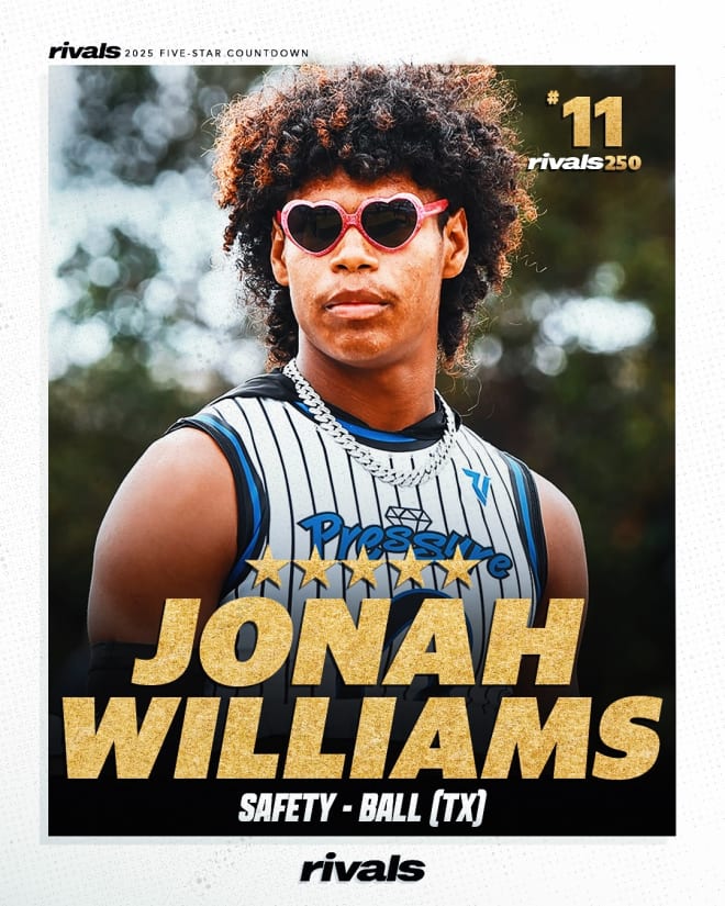 Rivals Rankings Week Fivestar Countdown for 2025 class Rivals