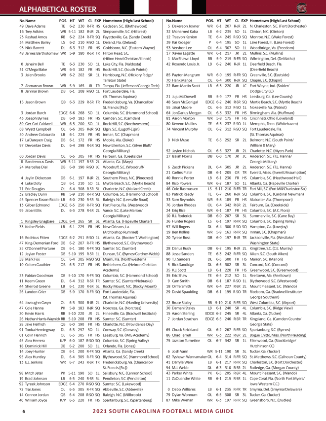 Free Printable Football Roster