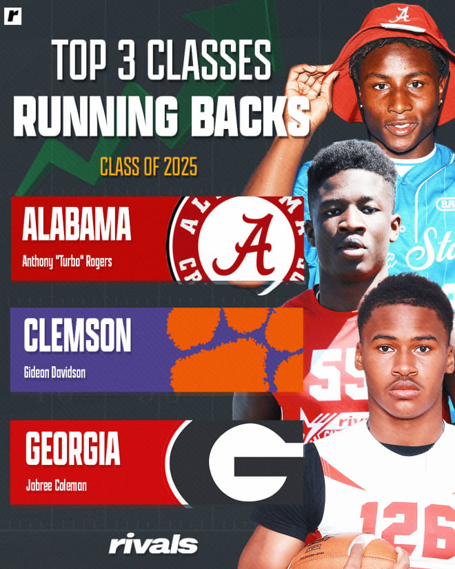 Rivals Rankings Week Breaking down the 2025 RBs Rivals Football