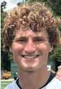 circle avatar Owen Carey profile picture