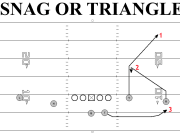 Using the Snag Concept to Stretch the Defense out Horizontally