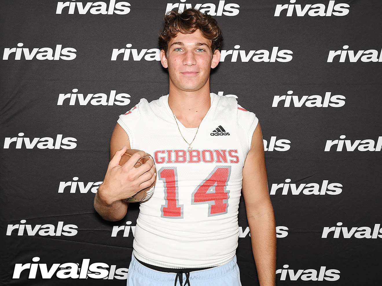 Michael Merdinger 2024 Pro Style Quarterback North Carolina