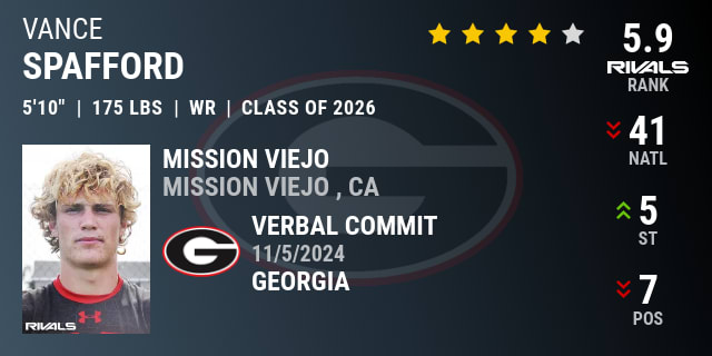 n.rivals.com