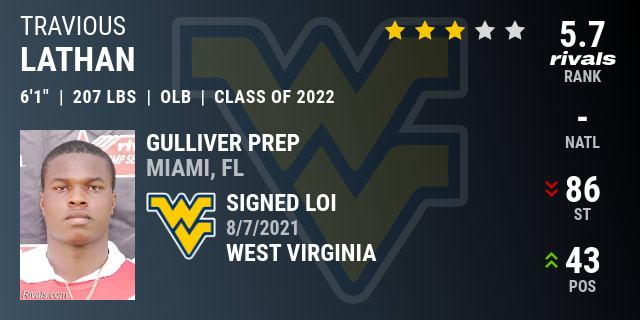 Travious Lathan 2022 Outside Linebacker West Virginia