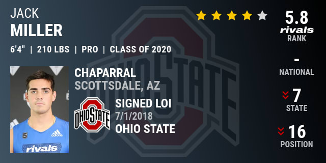 Jack Miller 2020 Pro Style Quarterback Rivals Com