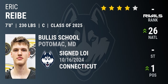 n.rivals.com
