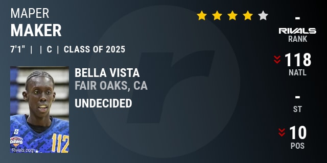 n.rivals.com