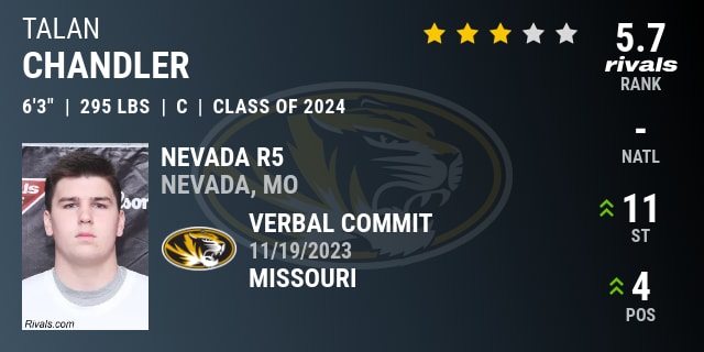 Talan Chandler 2024 Offensive Center Missouri