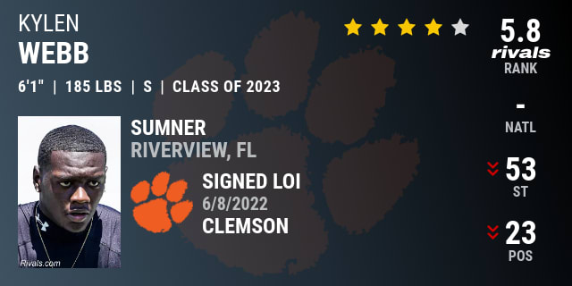 Clemson on sale schedule 2020
