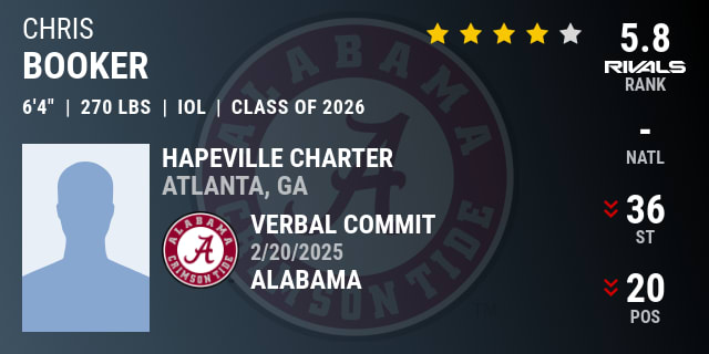 n.rivals.com