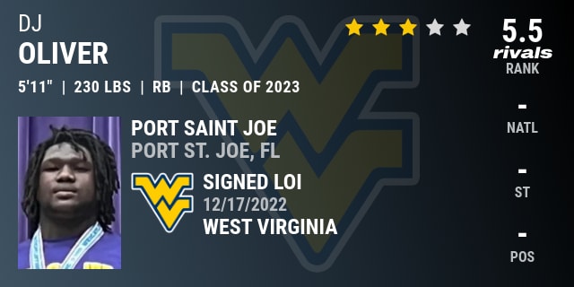 Wvu football store schedule 2020