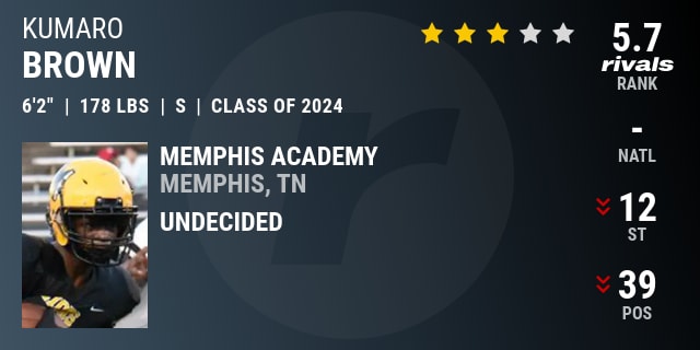 Kumaro Brown, 2024 Safety - Rivals.com