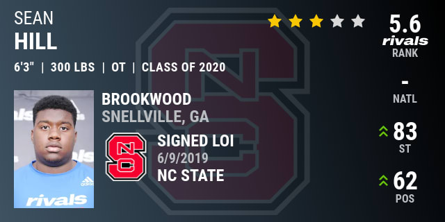 Nc state store football schedule 2020