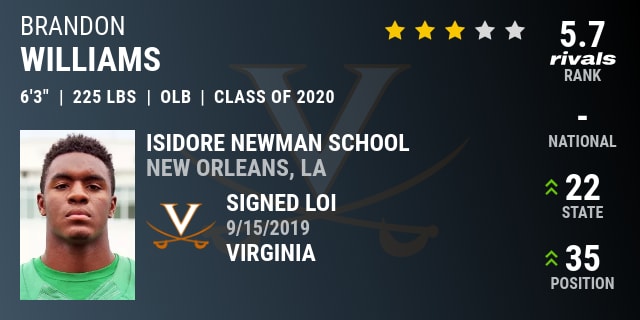 Brandon Williams 2020 Outside Linebacker Rivals Com
