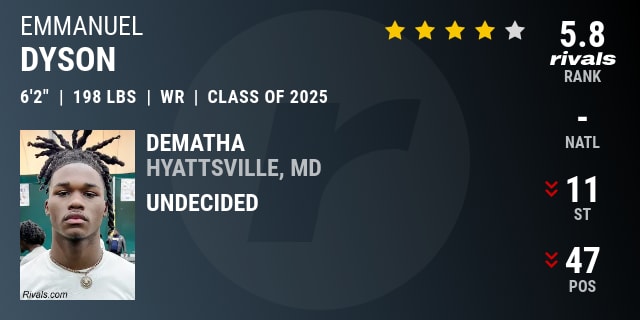 Emmanuel Dyson, 2025 Wide Receiver