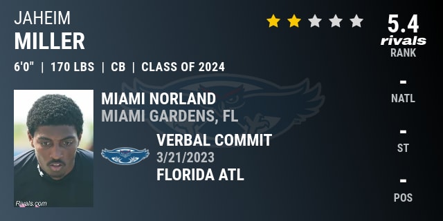 Jaheim Miller, 2025 Cornerback, Florida Atl