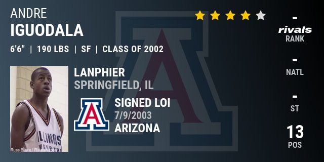 Andre iguodala deals arizona jersey