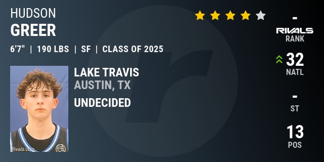 n.rivals.com