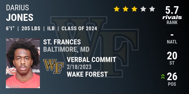 n.rivals.com