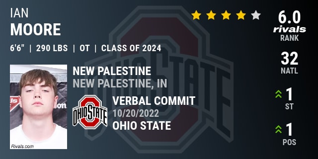 Ian Moore, 2024 Offensive Tackle - Rivals.com