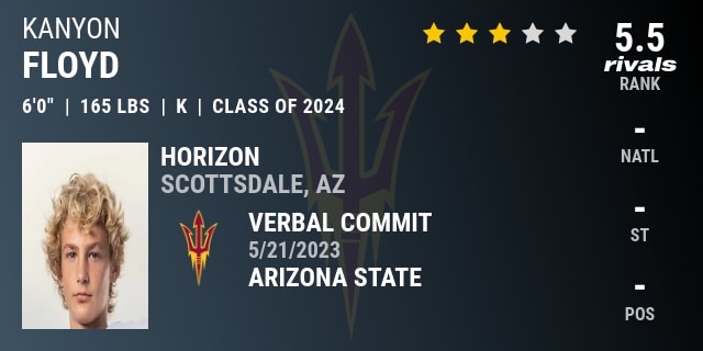 Arizona Rankings Update: 2024 Class