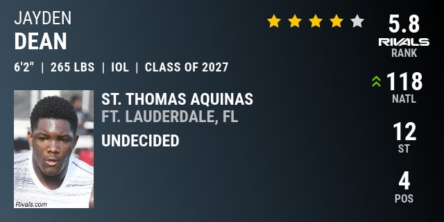 n.rivals.com